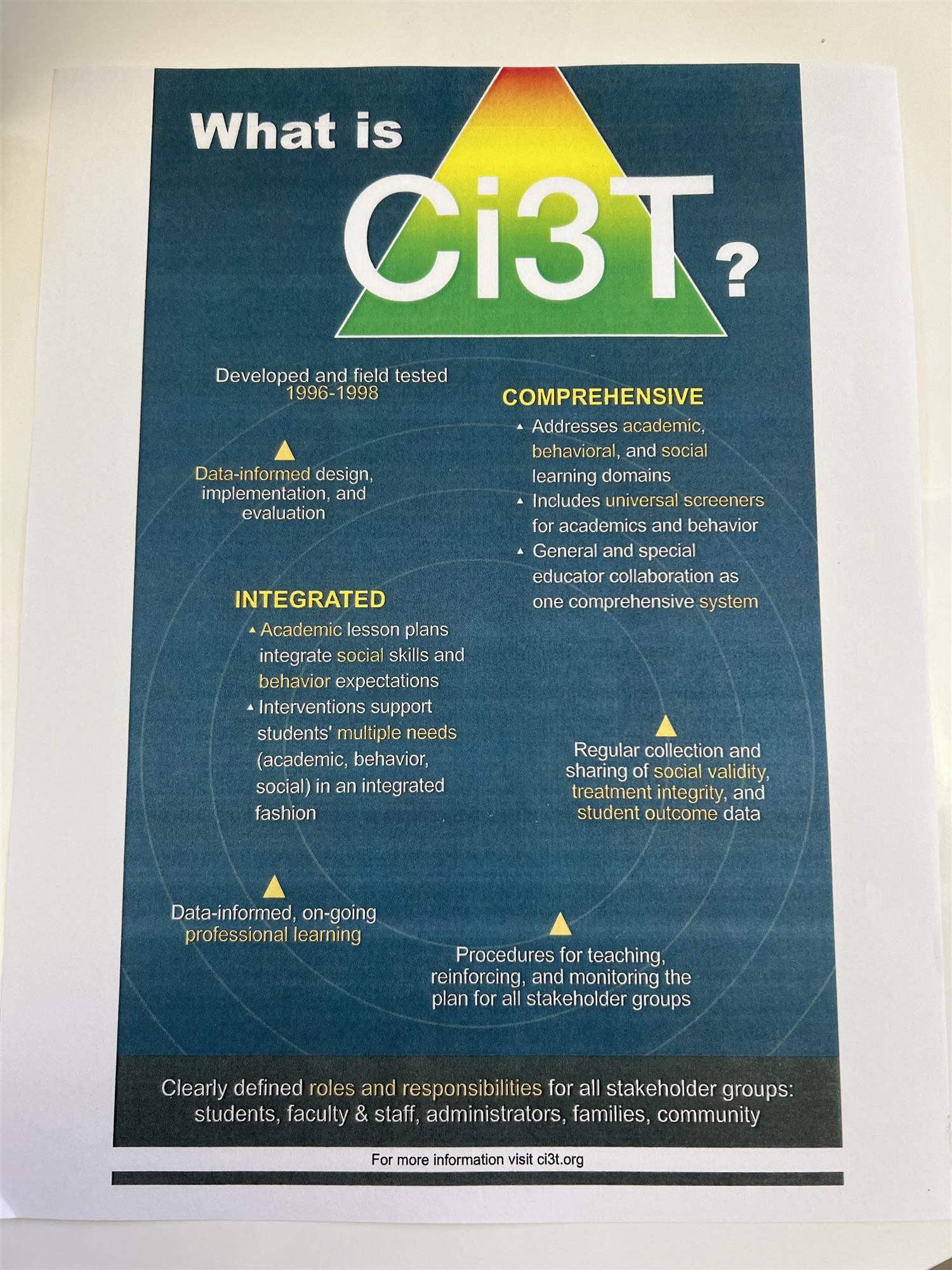 What is Ci3T?